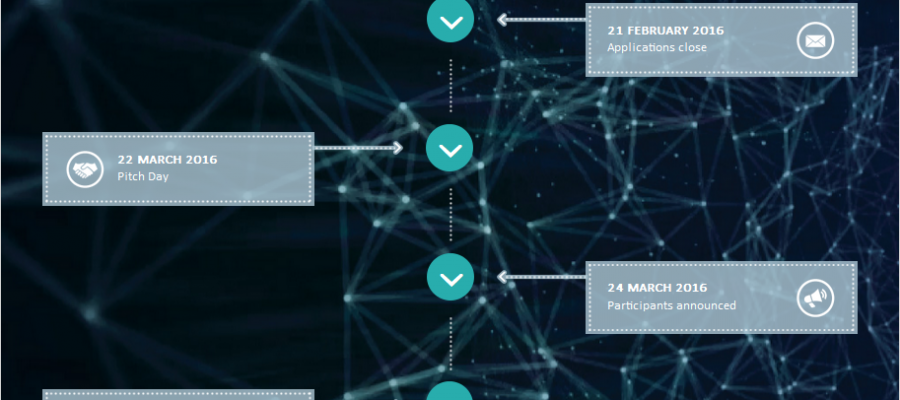 Calling data driven startups! Your chance to accelerate your success!