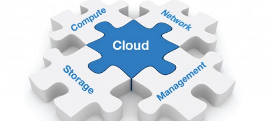 Benefits of Cloud Backup for Your Small Business Data