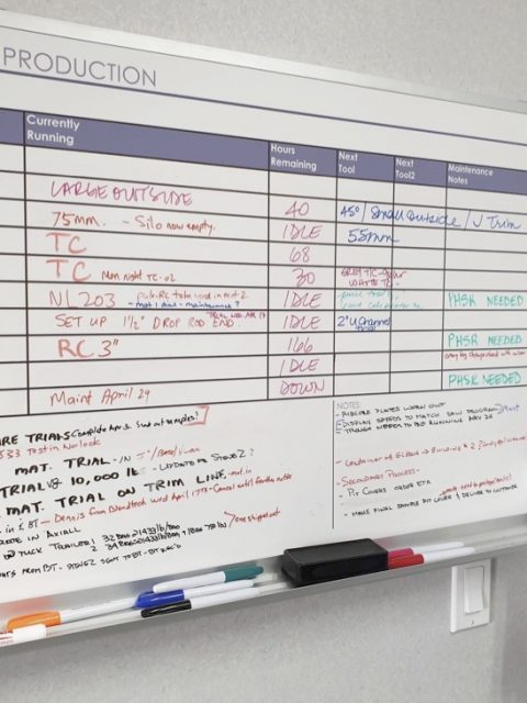 production planning board