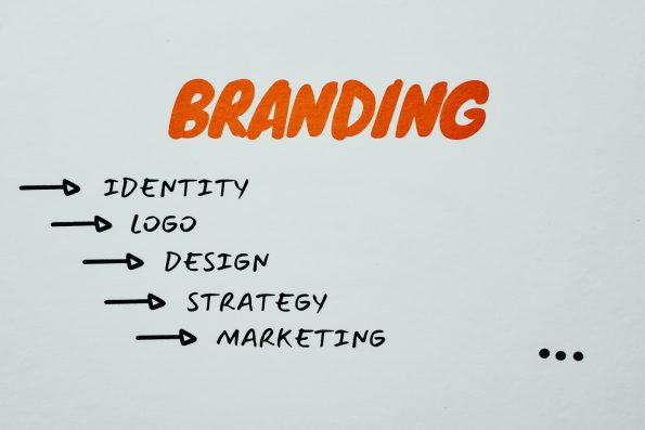 branding tactics