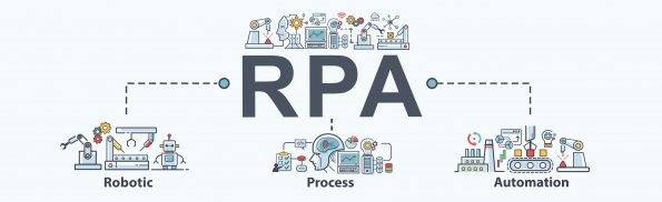 RPA technology